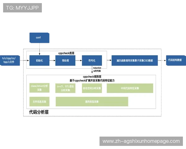天博真人app登录遇到问题怎么办?常见登录故障解决方案与技术支持介绍