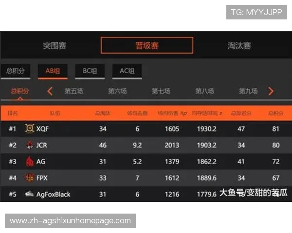 掌握ag百家乐玩法中的常见技巧与陷阱,提升你的游戏体验与获胜几率 掌握ag百家乐玩法中的常见技巧与陷阱,提升你的游戏体验与获胜几率